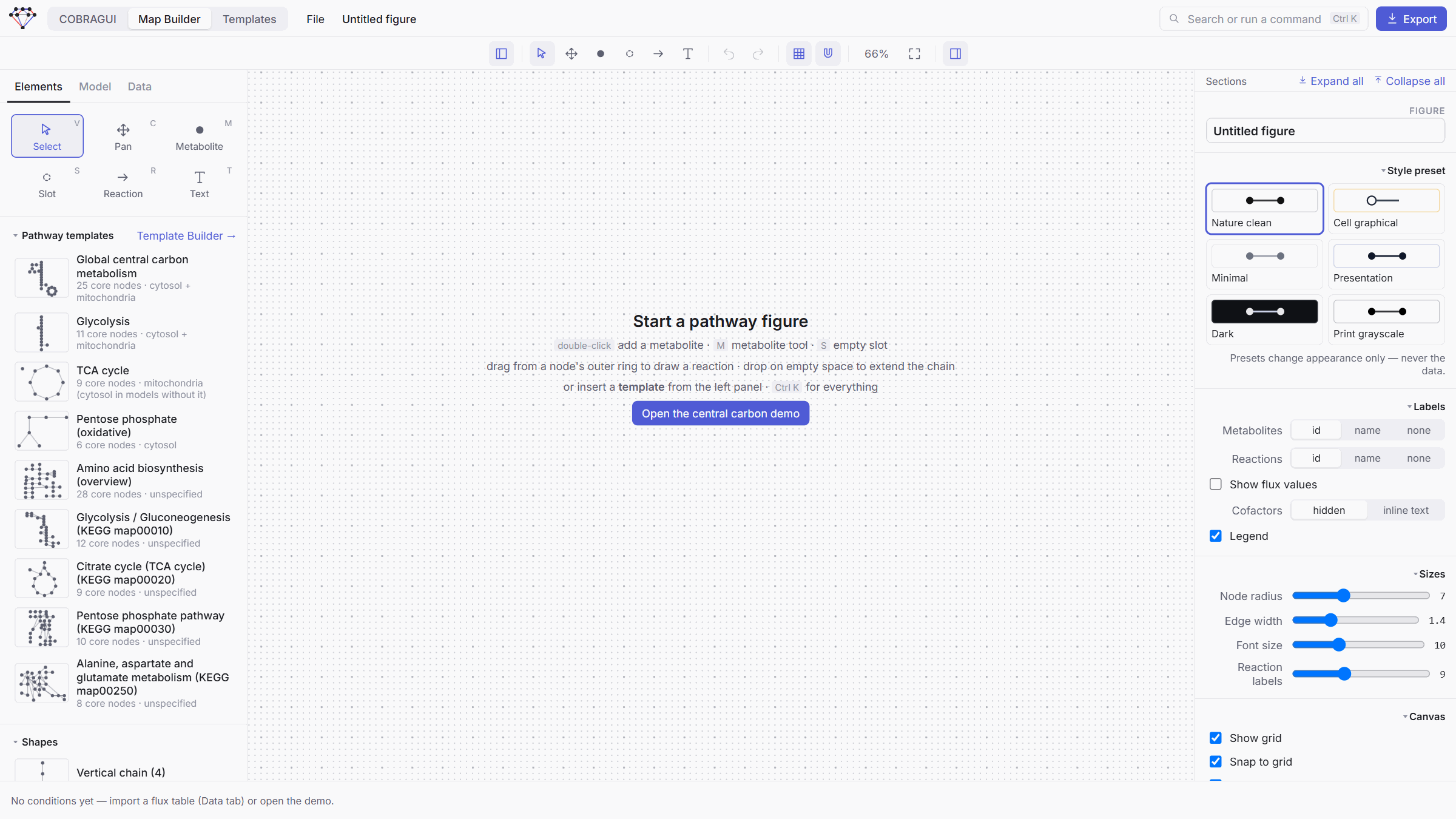 An empty Map Builder canvas with the hint "Start a pathway figure: double-click to add a metabolite, M metabolite tool, S empty slot, drag from a node's outer ring to draw a reaction, drop on empty space to extend the chain, or insert a template from the left panel, Ctrl K for everything", and a button "Open the central carbon demo".
