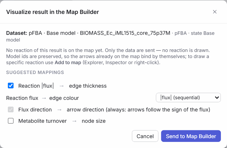 The "Visualize result in the Map Builder" dialog: dataset pFBA · Base model; a note that only data are sent and arrows already on the map bind by model ID; suggested mappings: reaction |flux| to edge thickness (ticked), reaction flux to edge colour as |flux| sequential, flux direction to arrow direction (always), and metabolite turnover to node size (unticked).