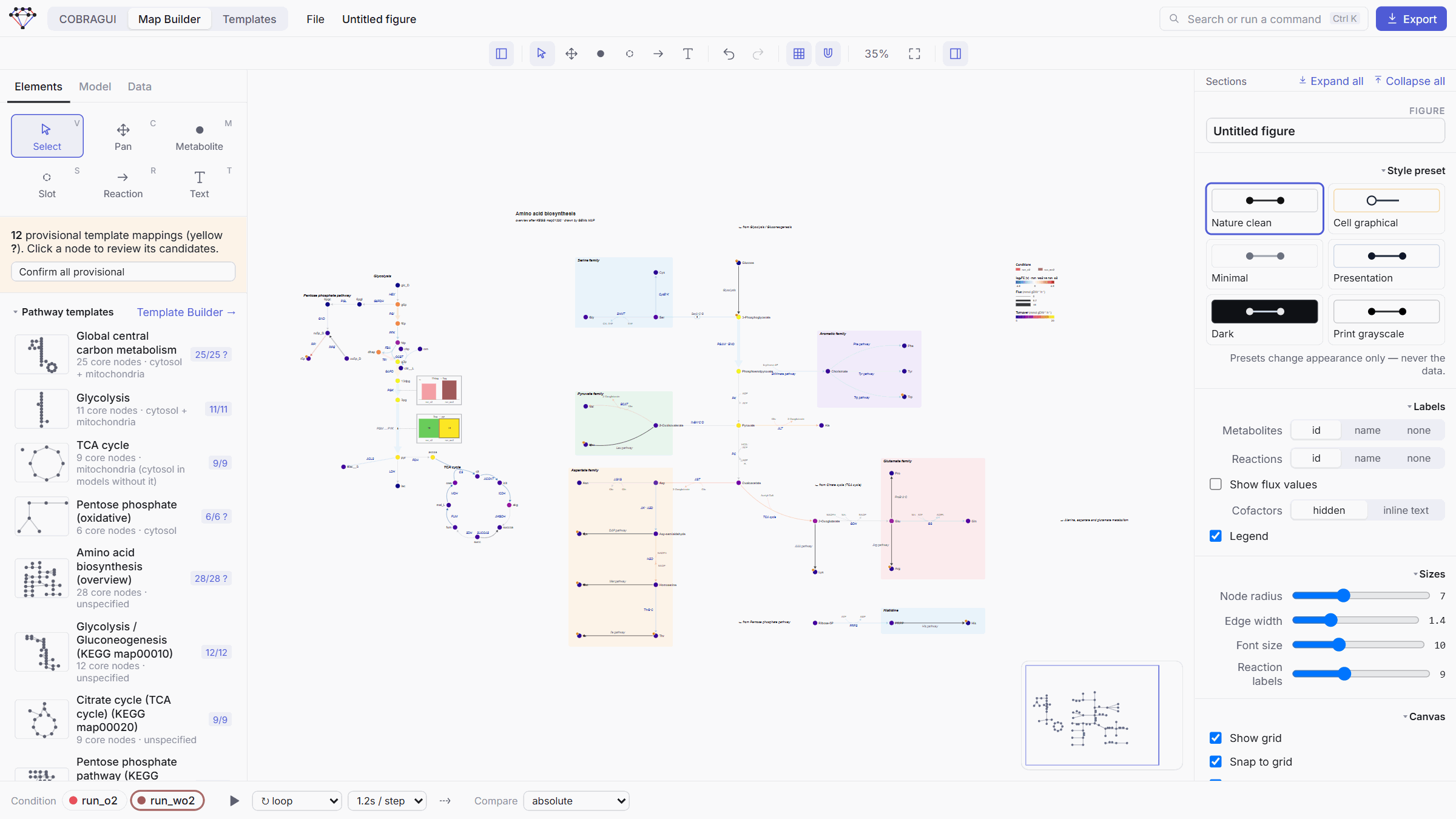 The map with the route from 3-phosphoglycerate to serine inserted as a collapsed arrow in the serine family of the amino acid overview.